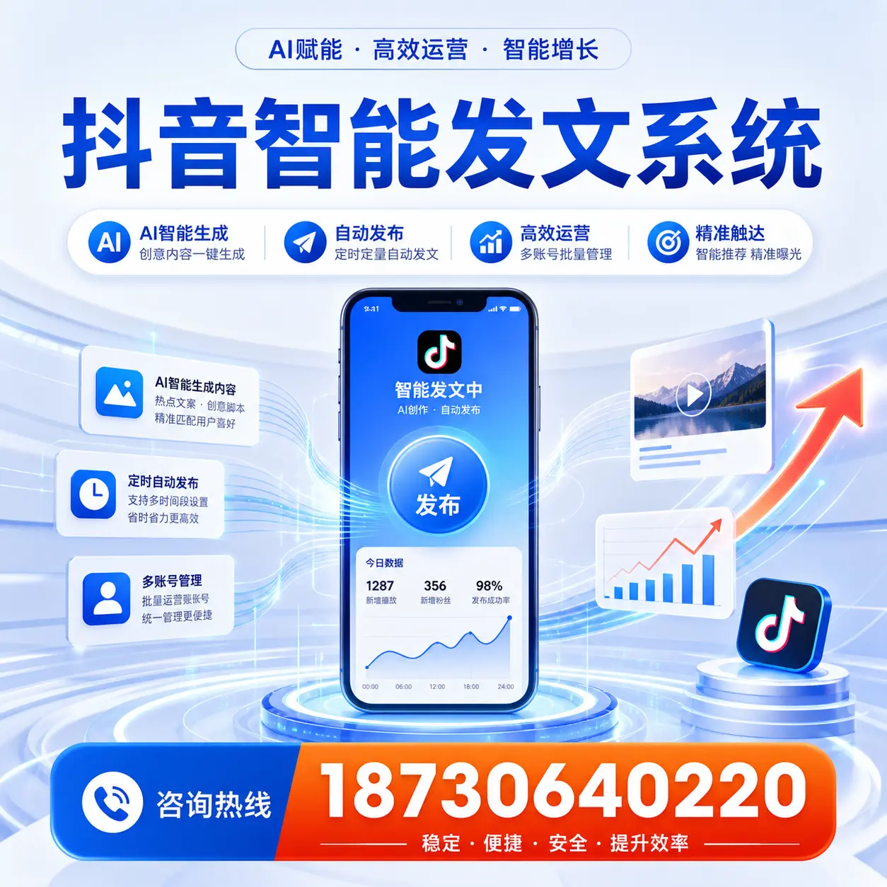如何通过抖音智能发文系统提升 晋城 企业的市场竞争力