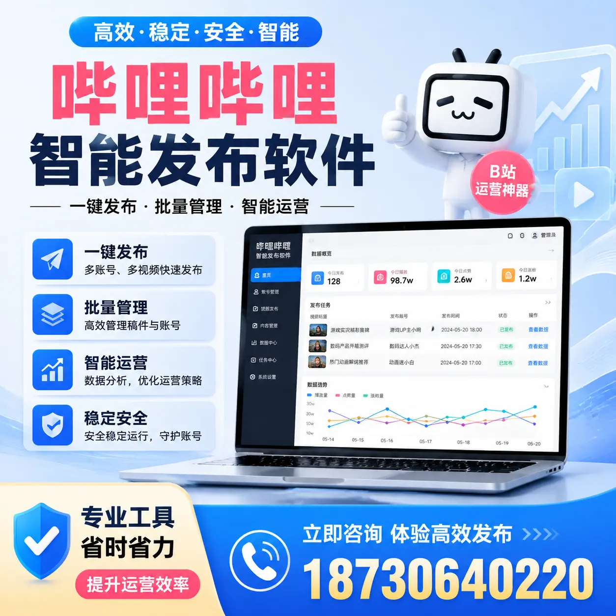 解密哔哩哔哩智能发布软件：功能与优势分析在 晋城